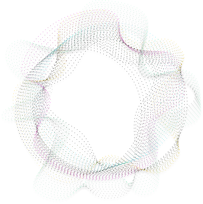 shape